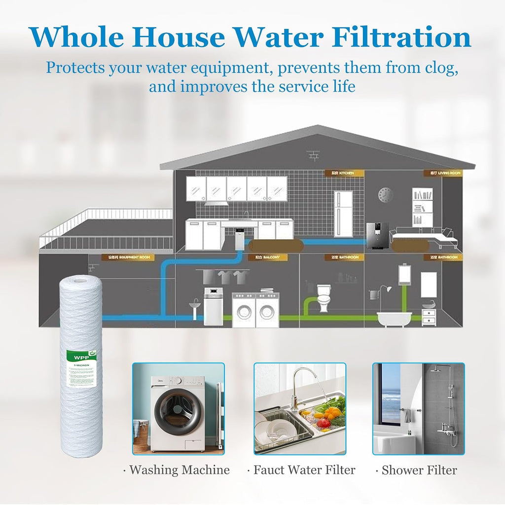 5 Micron Water Filter 20' x 4.5', 20-inch Whole House Heavy Duty String Wound Sediment Pre-Filters for Well Water, Replacement Cartridge for SDC-45-2005, FP25B, DGD-5005-20, 6-Pack