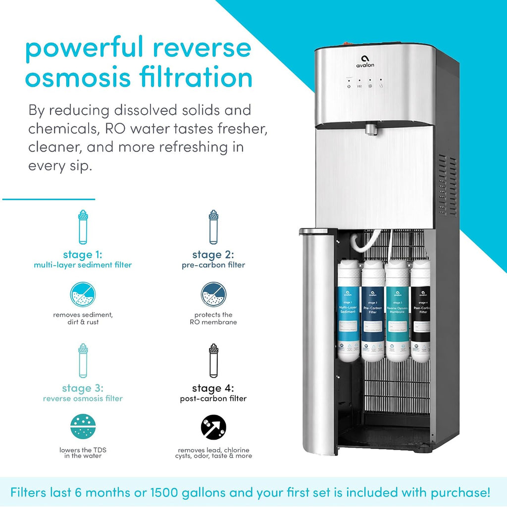Avalon Genuine 4 Stage Reverse Osmosis Replacement Filters for Avalon Branded Bottleless RO Water Coolers, Patended,4 Count (Pack of 1), White