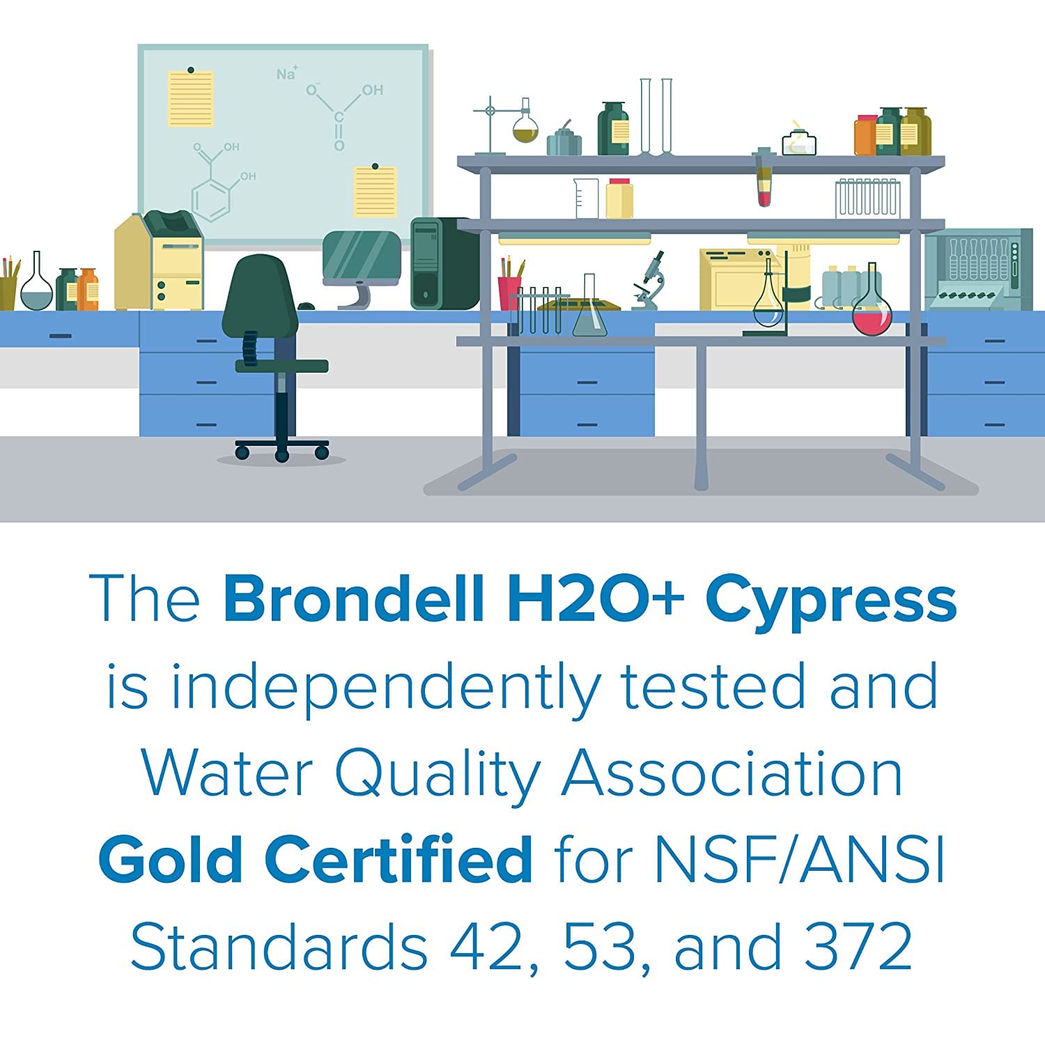 Brondell H630 Cypress Countertop Water Filter System for Kitchen Sinks, Three-Stage Filtration System and Dispenser Attaches to Faucet, White