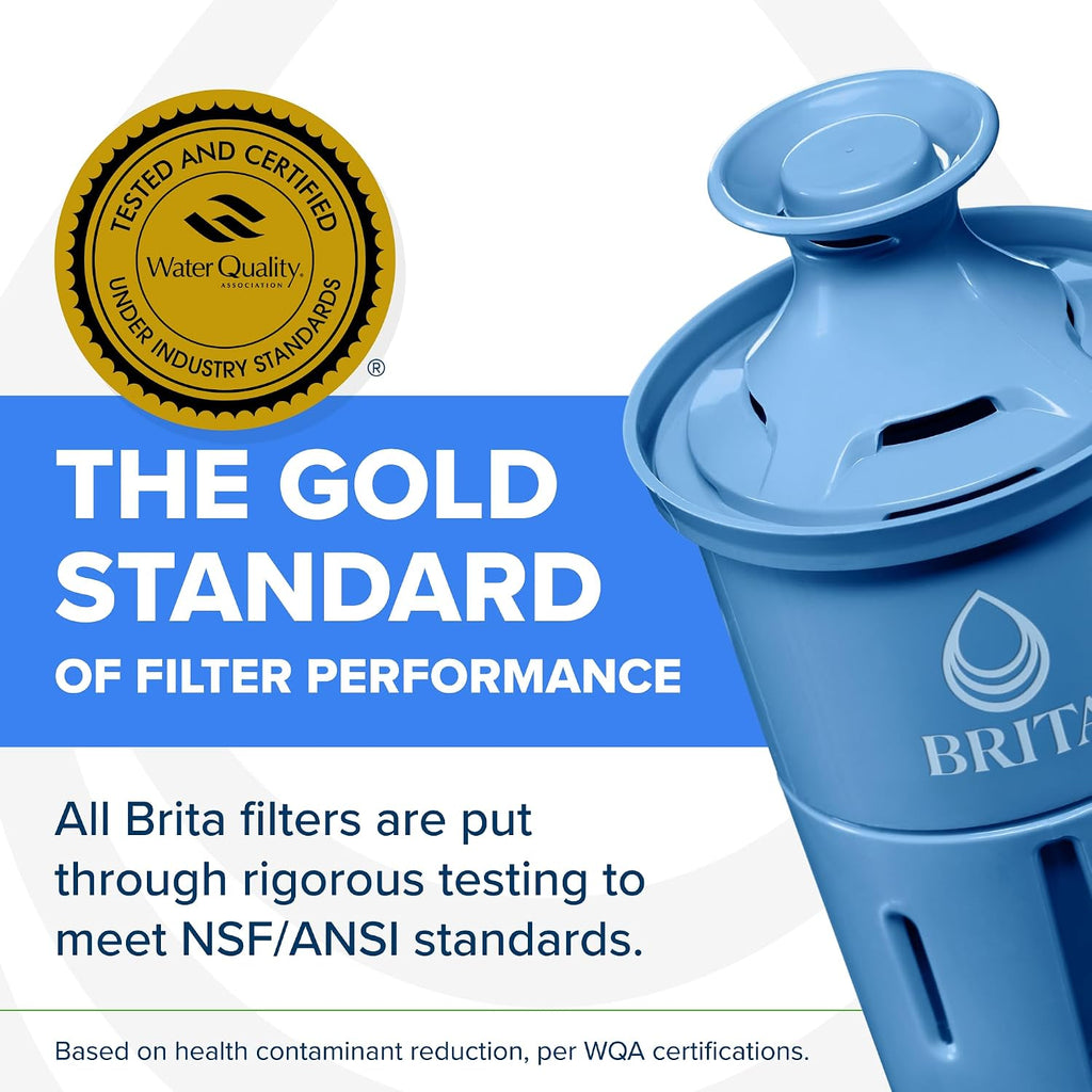 Brita Filter Replacements for Water Pitchers and Dispensers, Elite, NSF Certified to Remove 99% of Lead, 2 Count, Blue (Pack of 8)