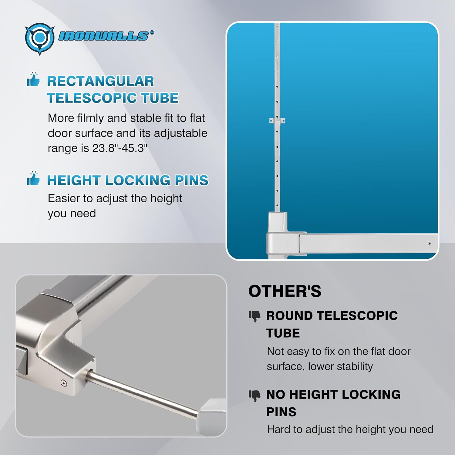 IRONWALLS Surface Vertical Rod Exit Device, 32in Commercial Door Push Bar Panic Device with Single Point Top Latching, Stainless Steel Emergency Exit Panic Bar for 32'-48' (W), 6.7ft-8.1ft (H) Doors