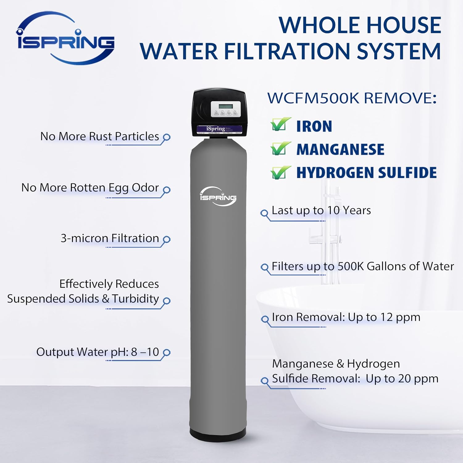 iSpring WCFM500K Whole House Water Filtration System for Iron, Manganese & Hydrogen Sulfide Removal, Well Water Compatible, Set & Forget, Lasts up to 10 Years