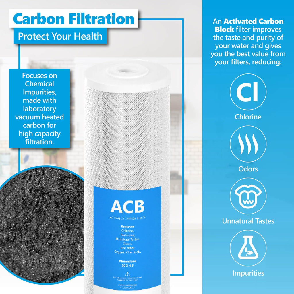 EXPRESS WATER FLTWH2045CGS1 Whole House Replacement Water Filter Set, 3 Count (Pack of 1), White