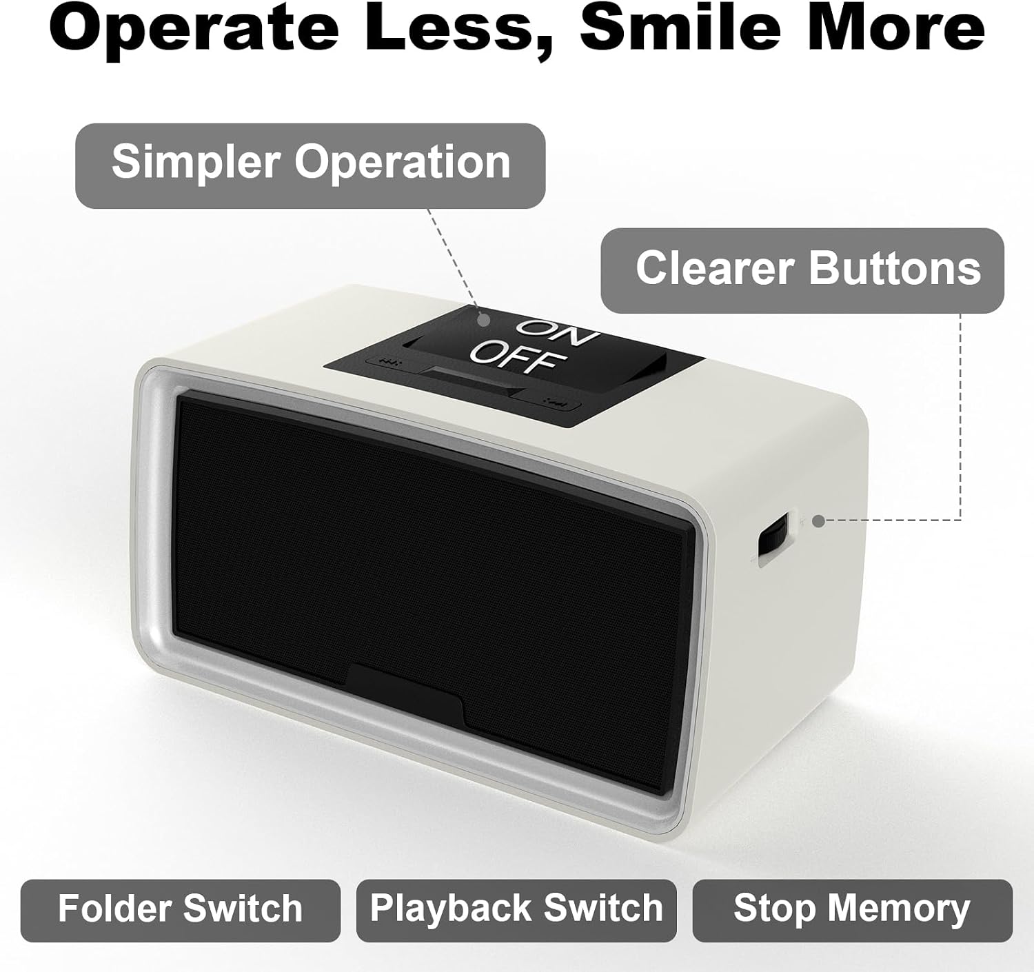 Simple Music Player for Elderly, Easy Audiobook Player with 32GB TF Card & Card Reader for Dementia, Alzheimers, Visually Impaired, Low Vision Patients, Wired - GrayishWhite