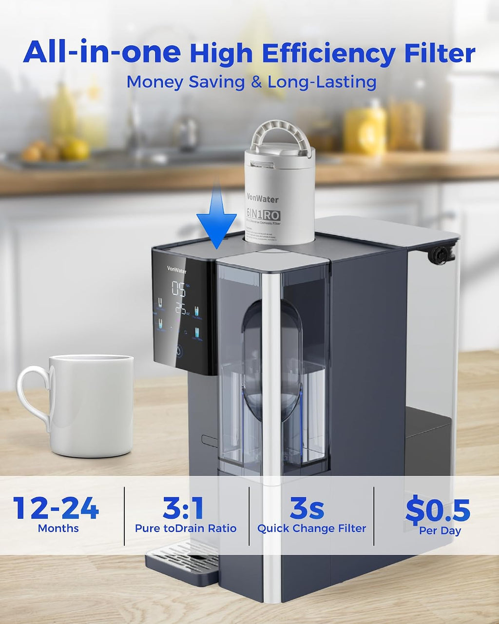 7-Stage Countertop Reverse Osmosis Water Filter System, 528 Gallons RO Water Filtration with Portable Pitcher, NSF/ANSI 372,53,42,58, Reduce TDS PFAS, 5 Volumes, 3:1 Pure to Drain CT910