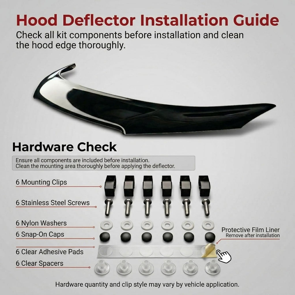 Hood Deflector Guard fits Toyota Hilux 2021-2025 (Not for Tacoma), Bugflector Bug & Bonnet Shields, Black ABS Hood Protector, Protects from Particles & Bug, All Weather Durable