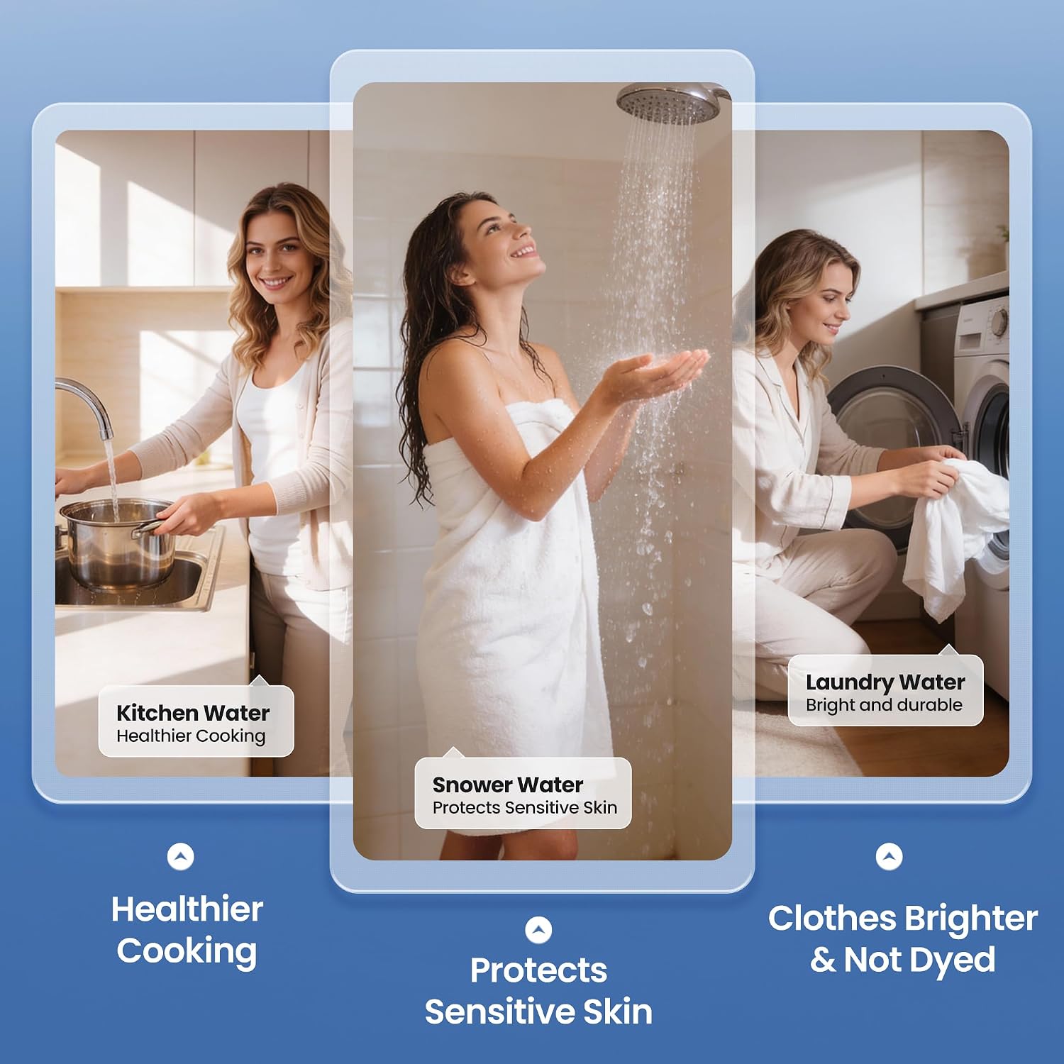 Whole House Water Filter System, 2-Stage Home Water Filtration with GAC & KDF, 3/4' Ports & 2 Valves, Reduces Chlorine Odor, Heavy Metals & Taste, Includes Extra 2 Replacement Filter Sets for Home Use