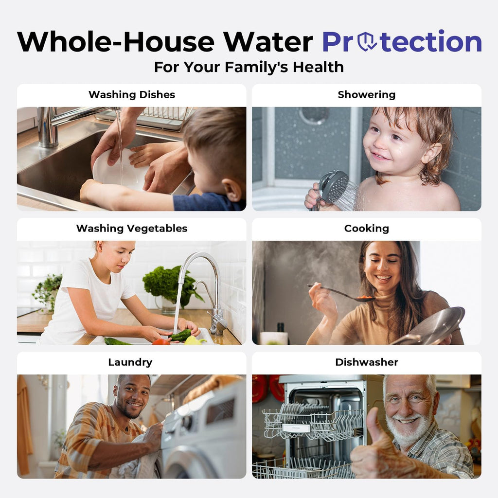 iSpring F3WGB31BKDS Ultimate Protection Whole House Water Filter Replacement Pack, Reduces Heavy Metals, Scale, Chlorine, Hydrogen Sulfide, Up to 12 Months, 4.5' x 10', Fits WGB31B-KDS