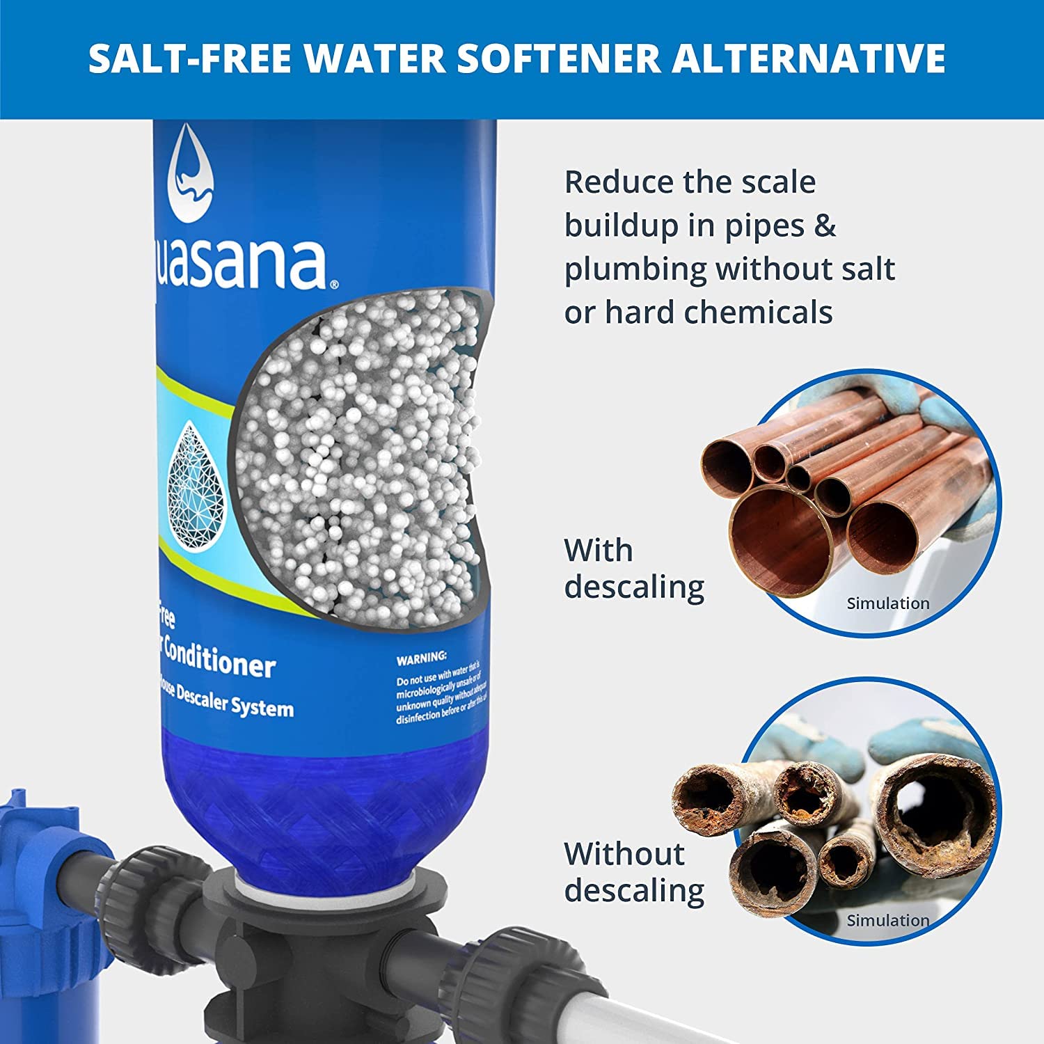 Aquasana Rhino Salt-Free Conditioner Replacement Tank - 46' Height - No Salt Descaler - 1,000,000 Gallons - WH-SFWC-SR, Blue