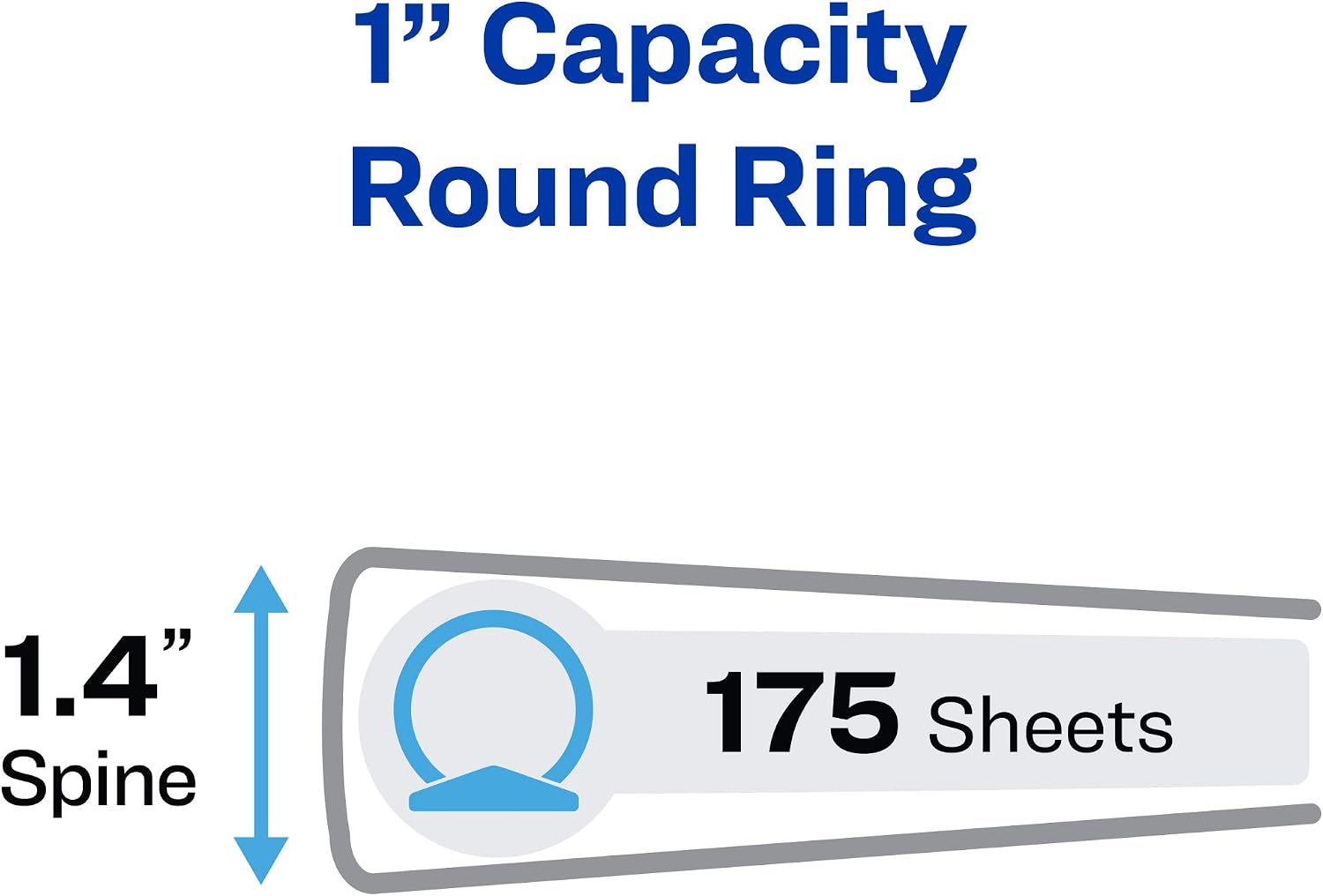 Avery Mini Protect and Store View 3 Ring Binder, 1 Inch Round Rings, 1 White Binder (23011) (Pack of 12)