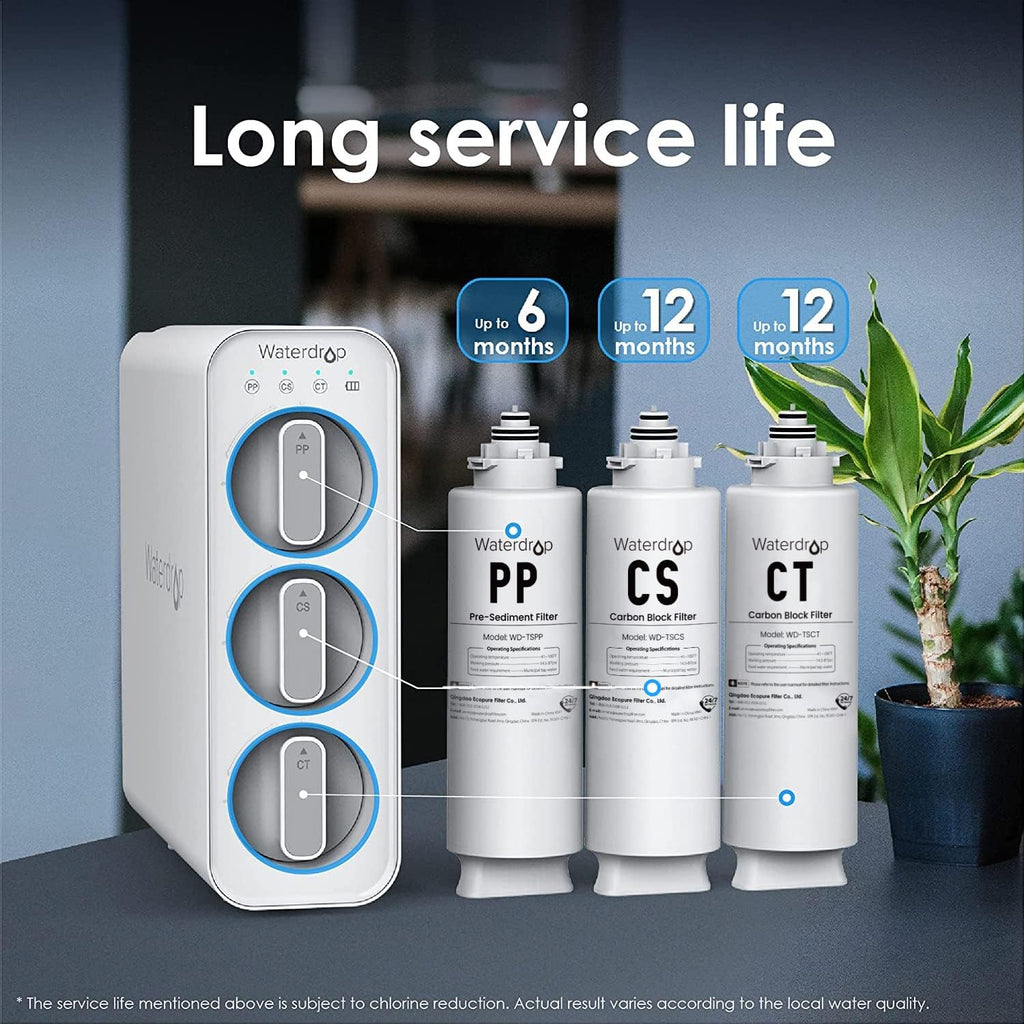 Waterdrop TSC Under Sink Water Filter Replacement, 1-Year Replacement Pack, 4-Pack (2 x TSPP, 1 x TSCS, 1 x TSCT), for Waterdrop TSC Under Sink Water Filtration System