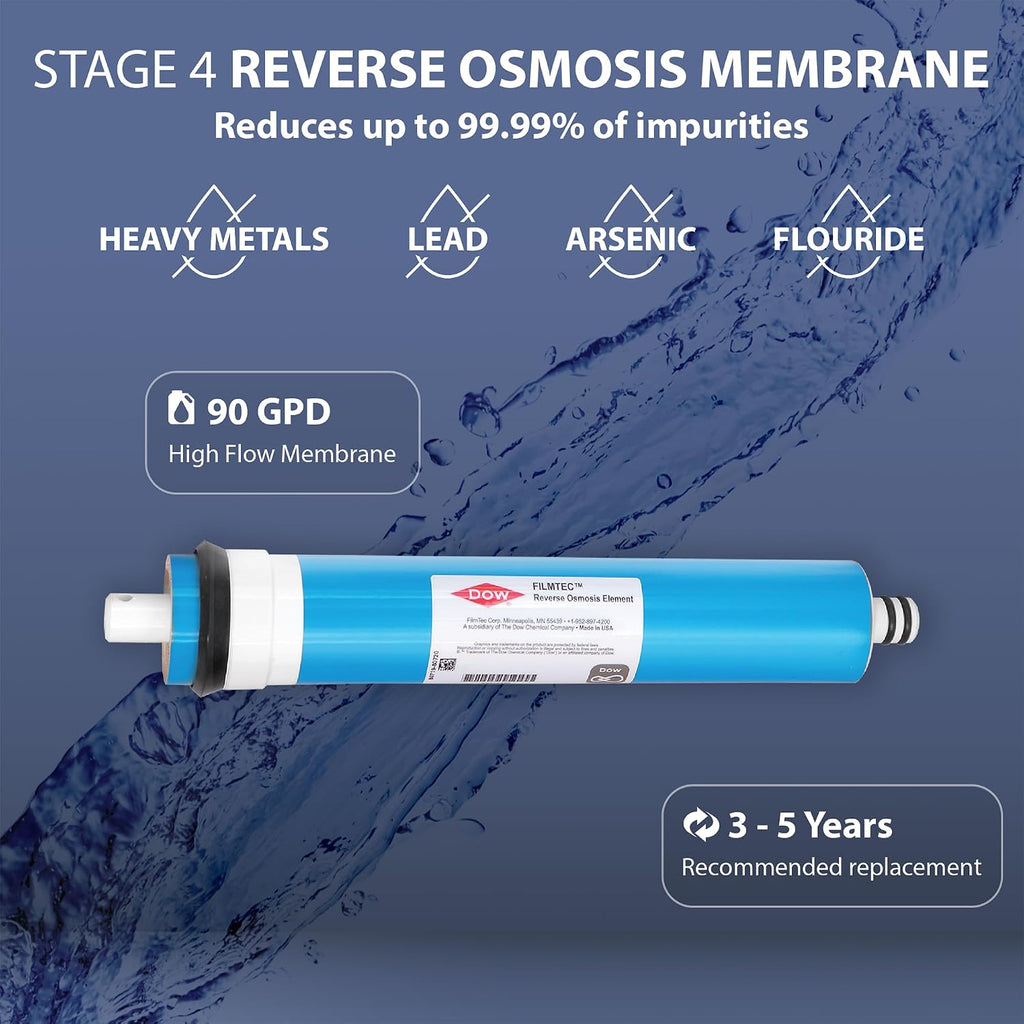APEC FILTER-MAX90 US Made 90 GPD Complete Replacement Filter Set for Ultimate Series Reverse Osmosis Water Filter System (for Standard 1/4' Output System)