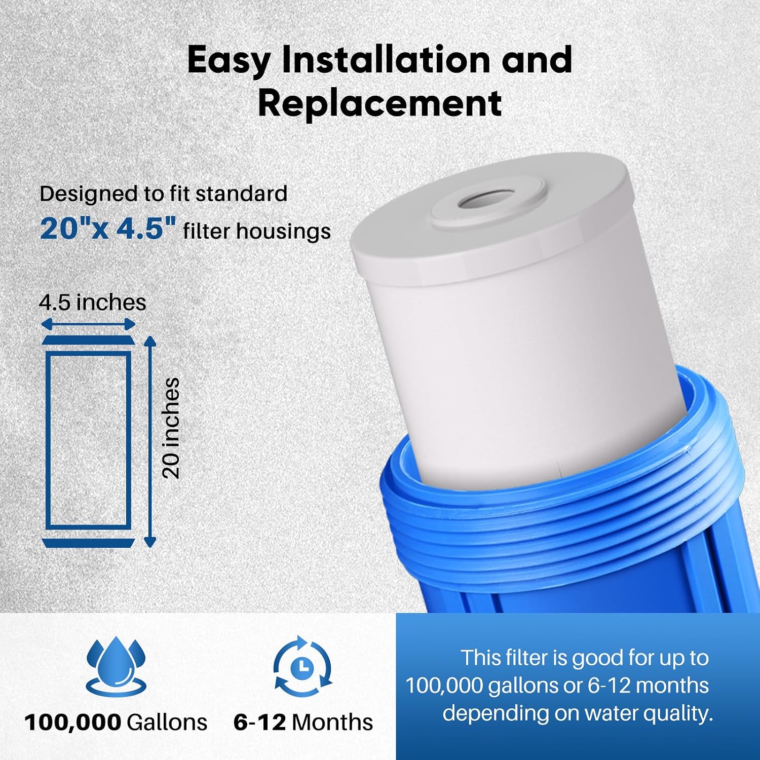PUREPLUS 5 Micron 20' x 4.5' Whole House Anti Scale Sediment Home Water Filter Replacement Cartridge, Sediment & Chlorine Reduction, PHO Polyphosphate Anti-Scale Filter, 2 Pack