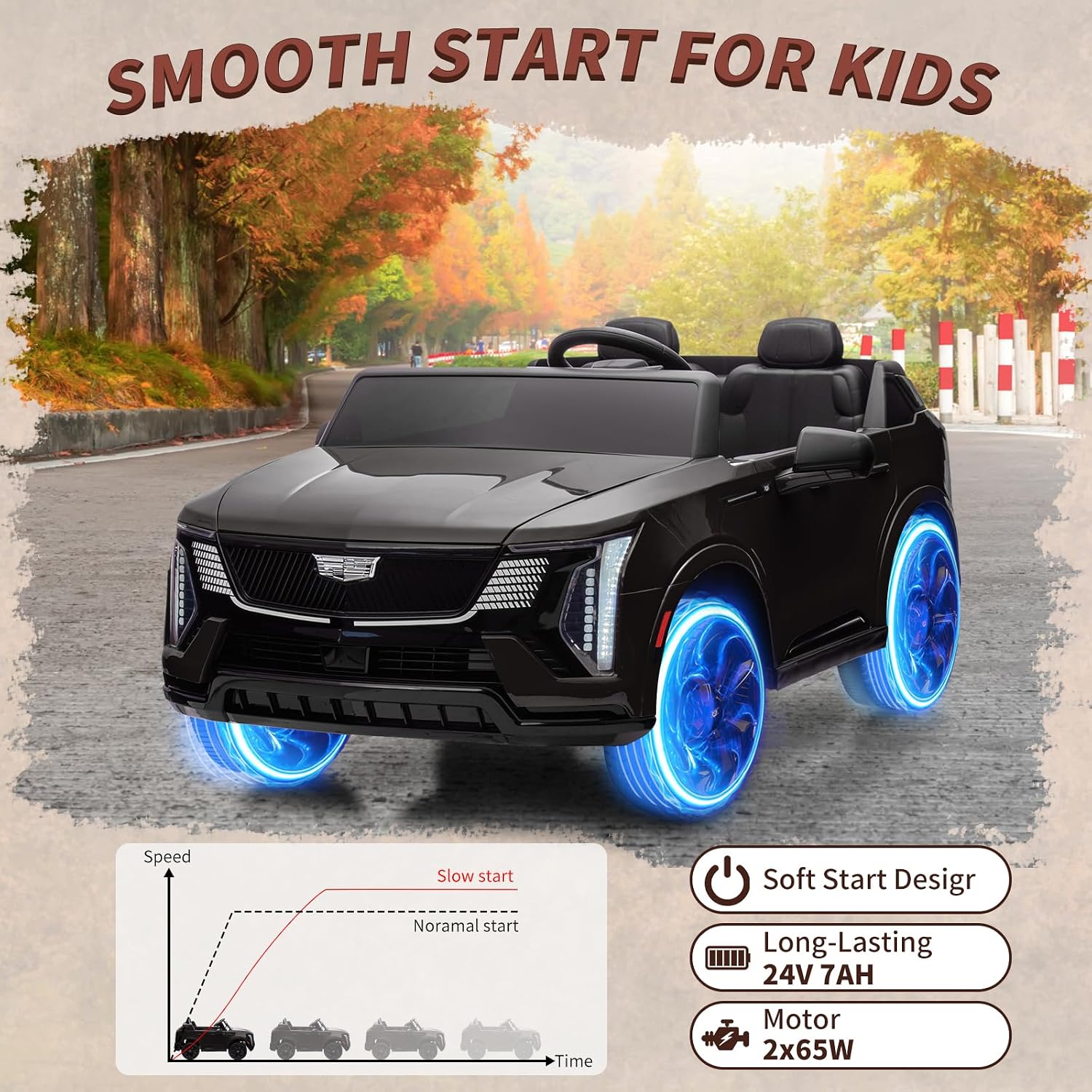 24V Ride On Car, Licensed Cadillac Battery Powered Electric Vehicle w/Remote Control, 2 Seater, 4-Wheel Shock Absorbers, Smooth Start, Music, LED Lights for Boys Girls