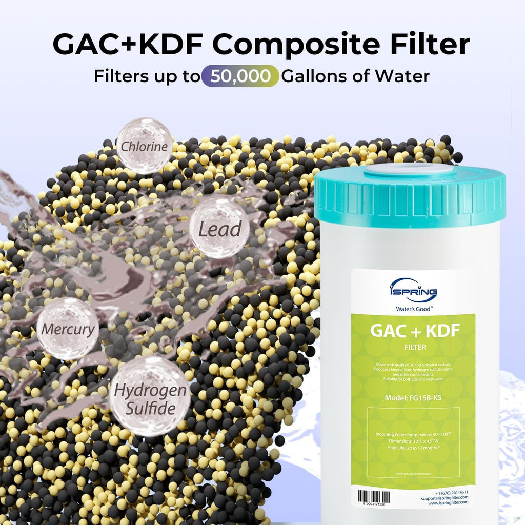 iSpring F3WGB31BKDS Ultimate Protection Whole House Water Filter Replacement Pack, Reduces Heavy Metals, Scale, Chlorine, Hydrogen Sulfide, Up to 12 Months, 4.5' x 10', Fits WGB31B-KDS