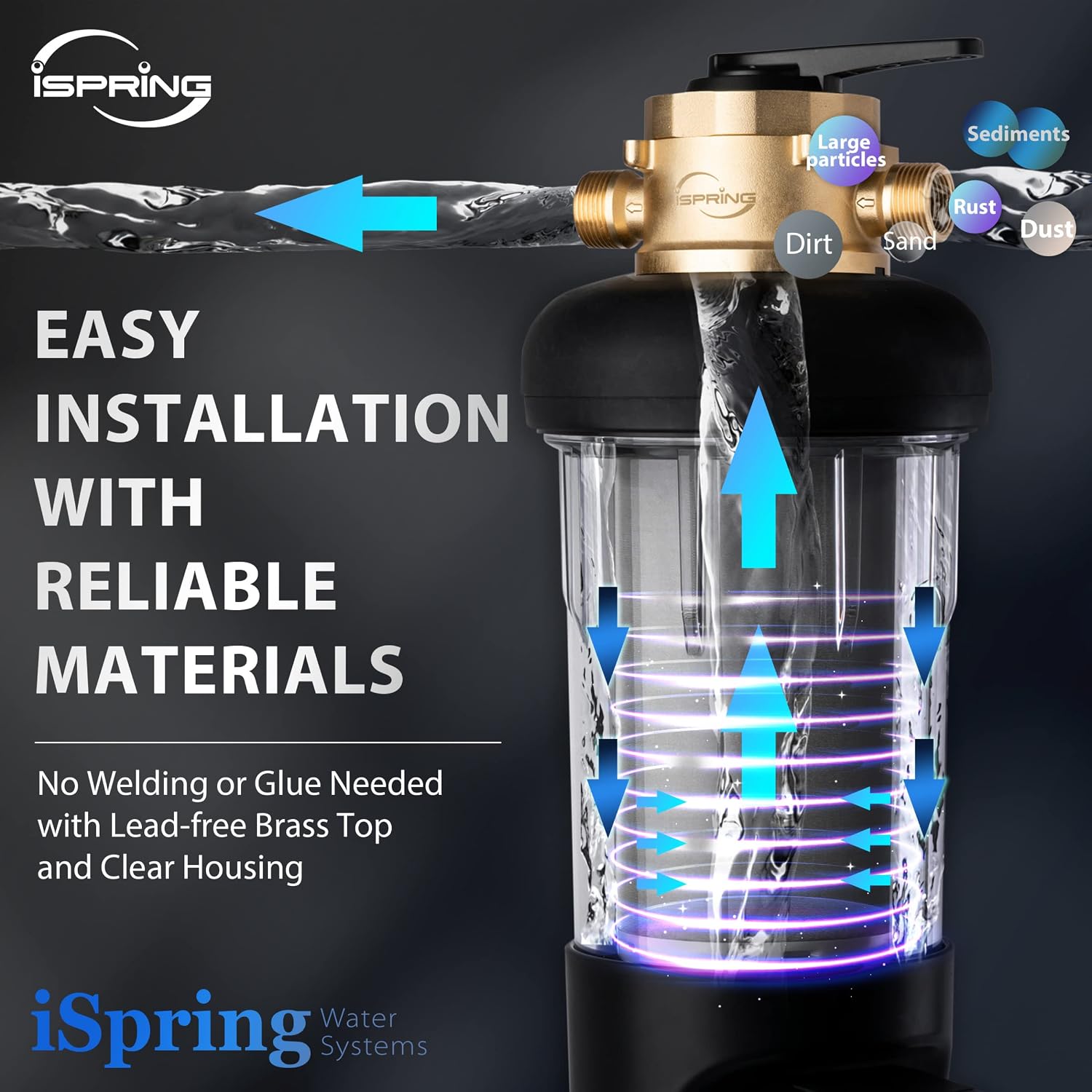 iSpring WSP50ARJ-BP Whole House Water Filter System Prefilter, Auto Flushing Spin Down Sediment Filter for Well Water, Integrated Bypass, 4-Mode Touch-Screen, Reusable, Jumbo Size, 50 Micron