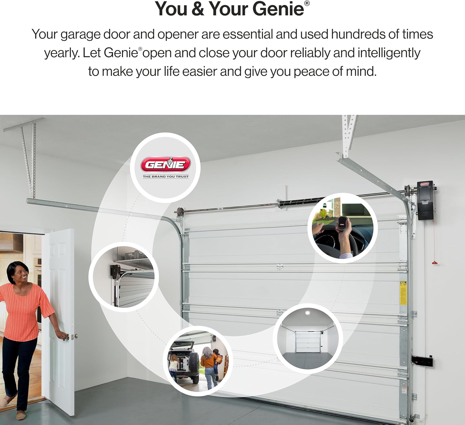 Genie 6072H-O Residential Wall Mounted Garage Door Opener, Black