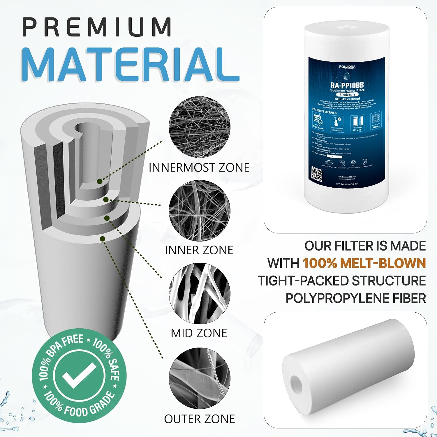 Ronaqua 10' x 4.5' Big Sediment Replacement Water Filter Cartridge, 5 Micron, NSF Certified, for Whole House, Compatible with RFC-BBSA, W15-PR, WFHD13001B, GXWH35F, HF45-10BLBK10PR and AP817, 20 Pack
