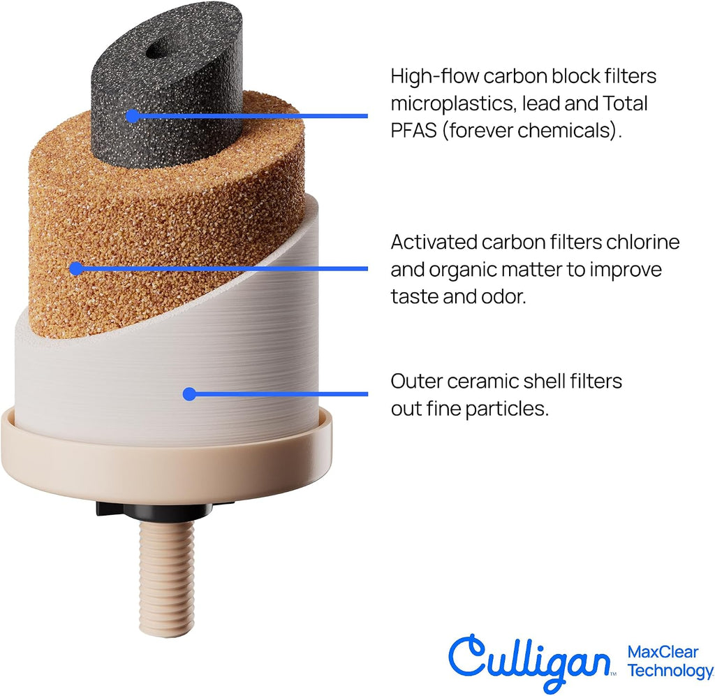 Culligan MaxClear 7' Gravity Water Filter Replacement Compatible with ProOne & Berkey Water Filter Systems, Ceramic & Carbon Filter NSF/ANSI Certified, Reduce Total PFAS, Microplastics & Lead, 2-Pack