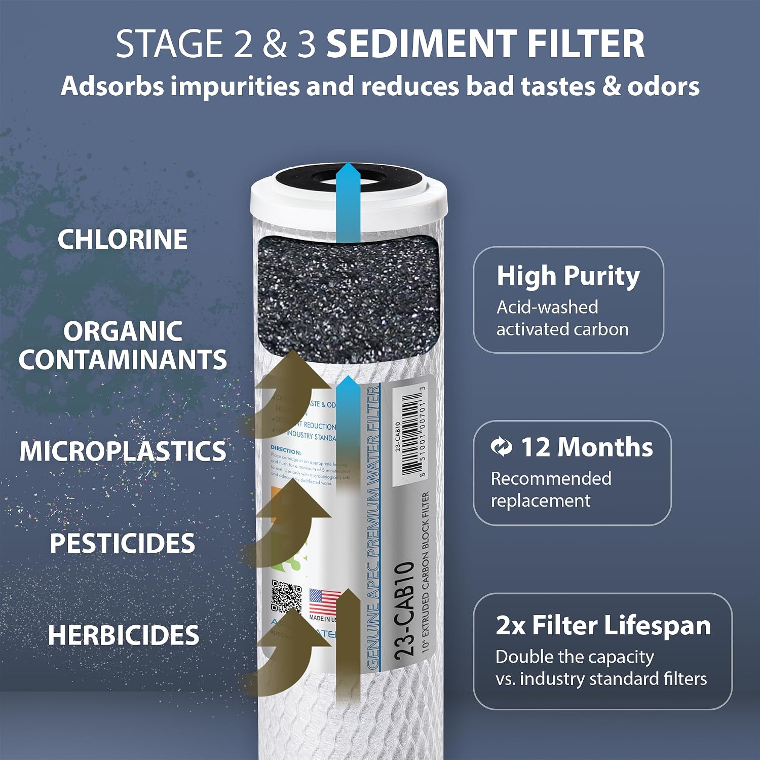 APEC FILTER-MAX90 US Made 90 GPD Complete Replacement Filter Set for Ultimate Series Reverse Osmosis Water Filter System (for Standard 1/4' Output System)