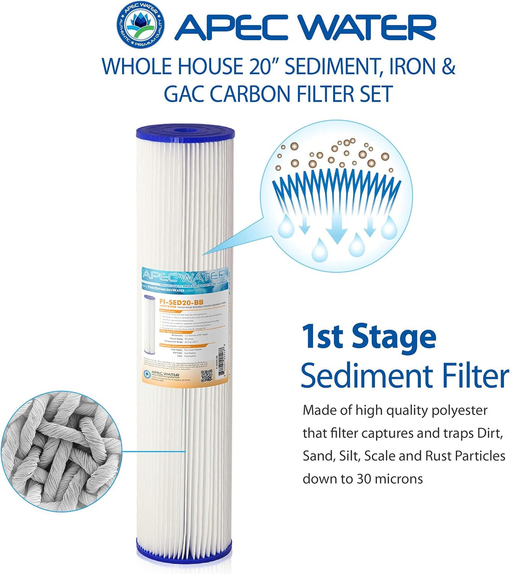 APEC Water Systems FILTER-SET-CB3-CBC-20BB 20' Whole House Sediment, GAC Carbon and Carbon Block Replacement Filter Set