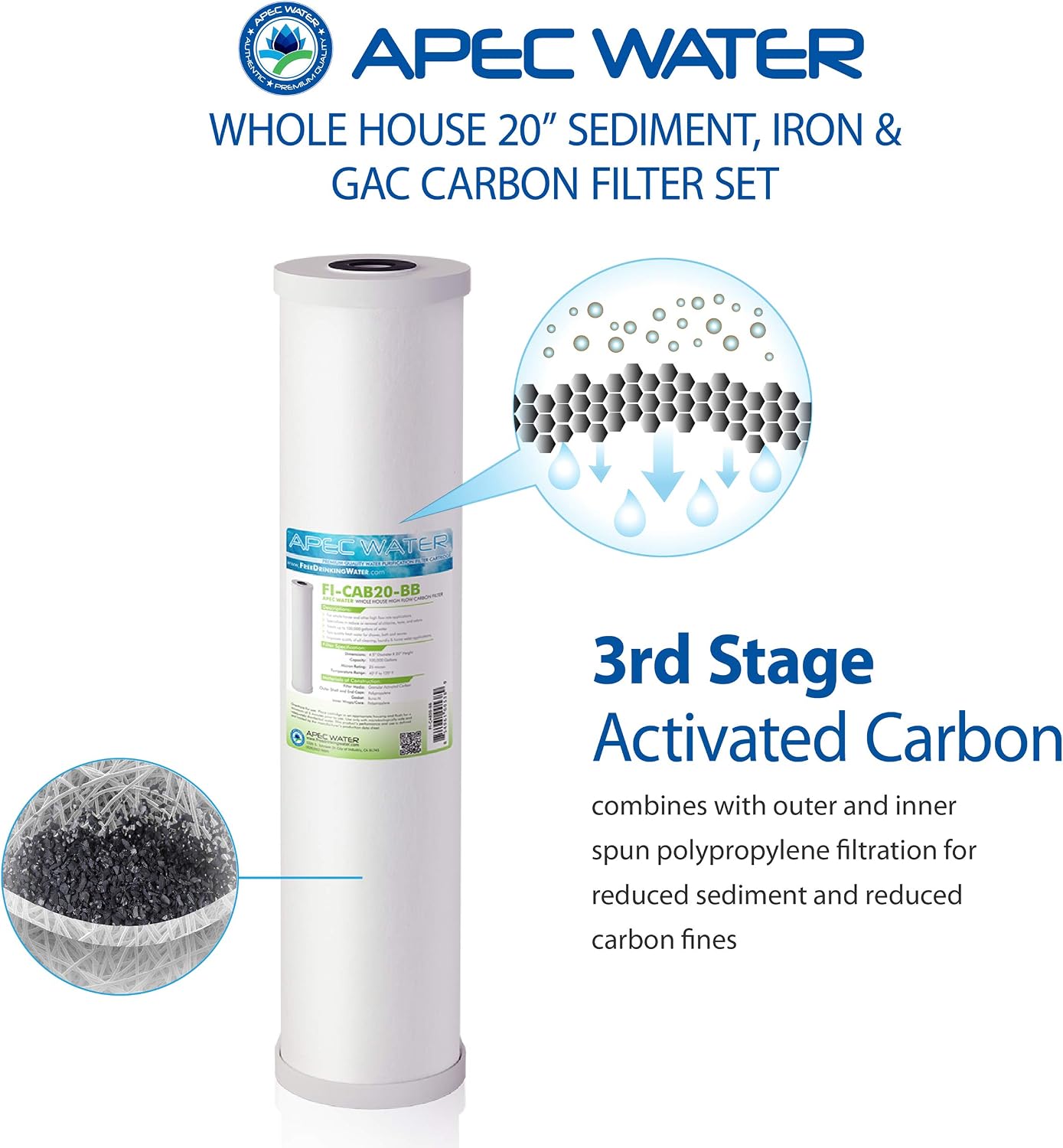 APEC Water Systems FILTER-SET-CB3-CBC-20BB 20' Whole House Sediment, GAC Carbon and Carbon Block Replacement Filter Set
