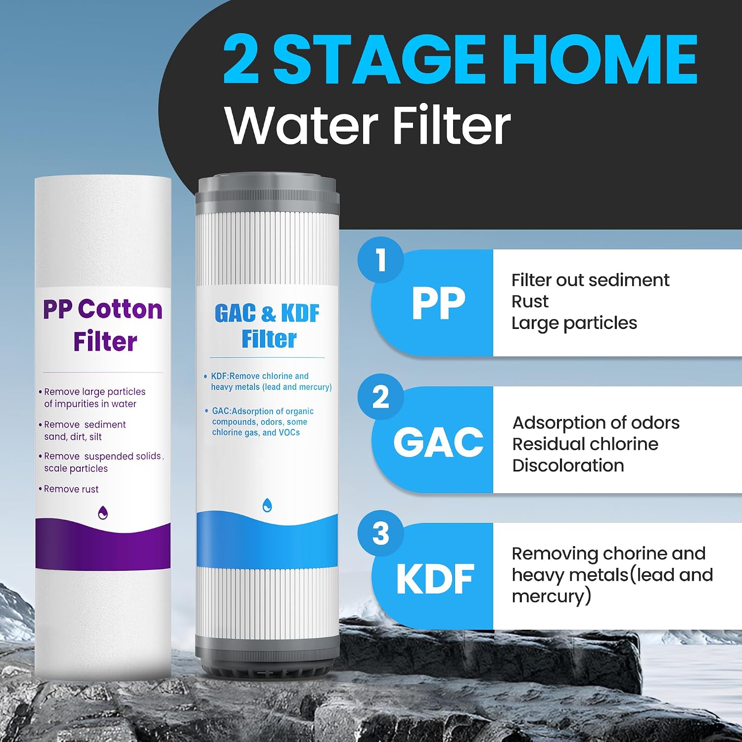 Whole House Water Filter System, 2-Stage Home Water Filtration with GAC & KDF, 3/4' Ports & 2 Valves, Reduces Chlorine Odor, Heavy Metals & Taste, Includes Extra 2 Replacement Filter Sets for Home Use