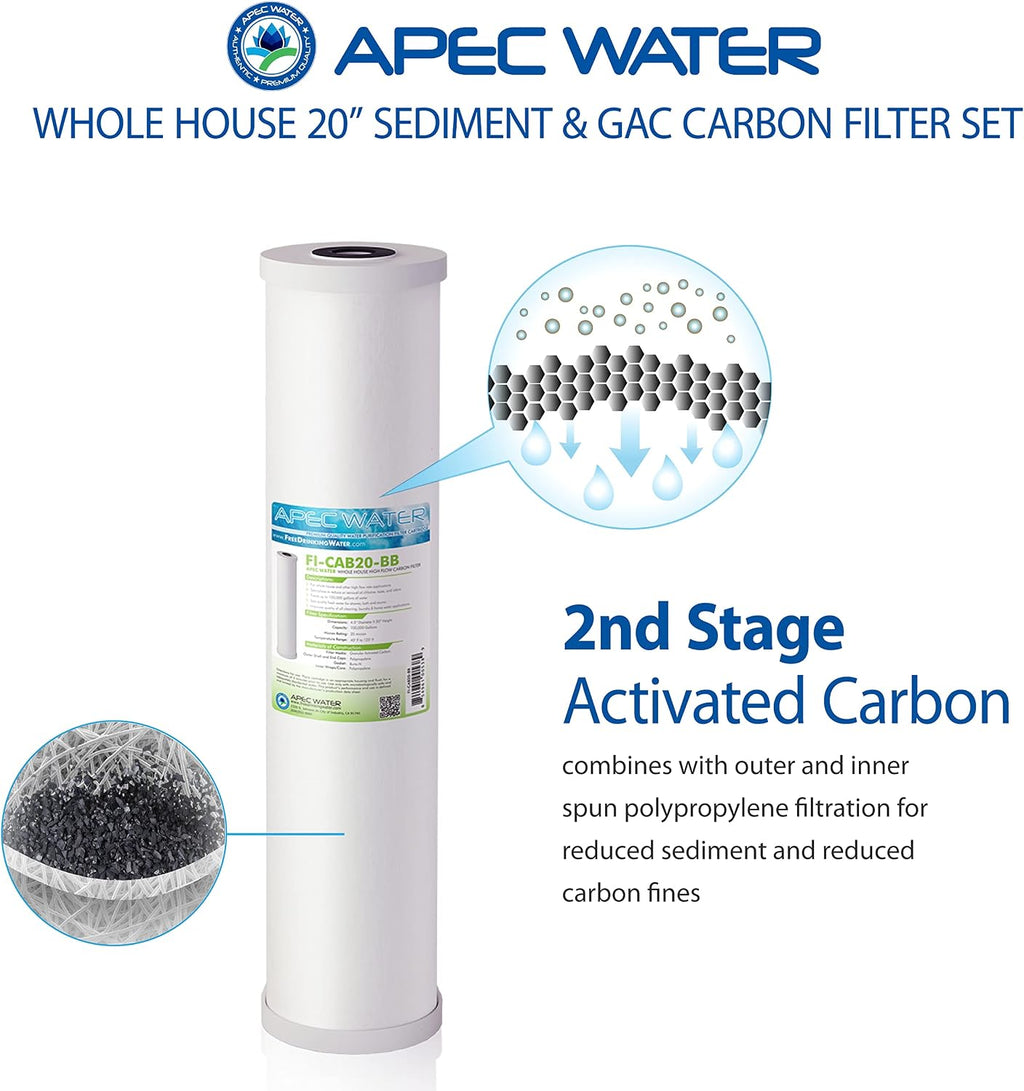 APEC Water Systems Filter-SET-CB2-20BB 20' Whole House Sediment and Carbon Replacement Filter Set, White