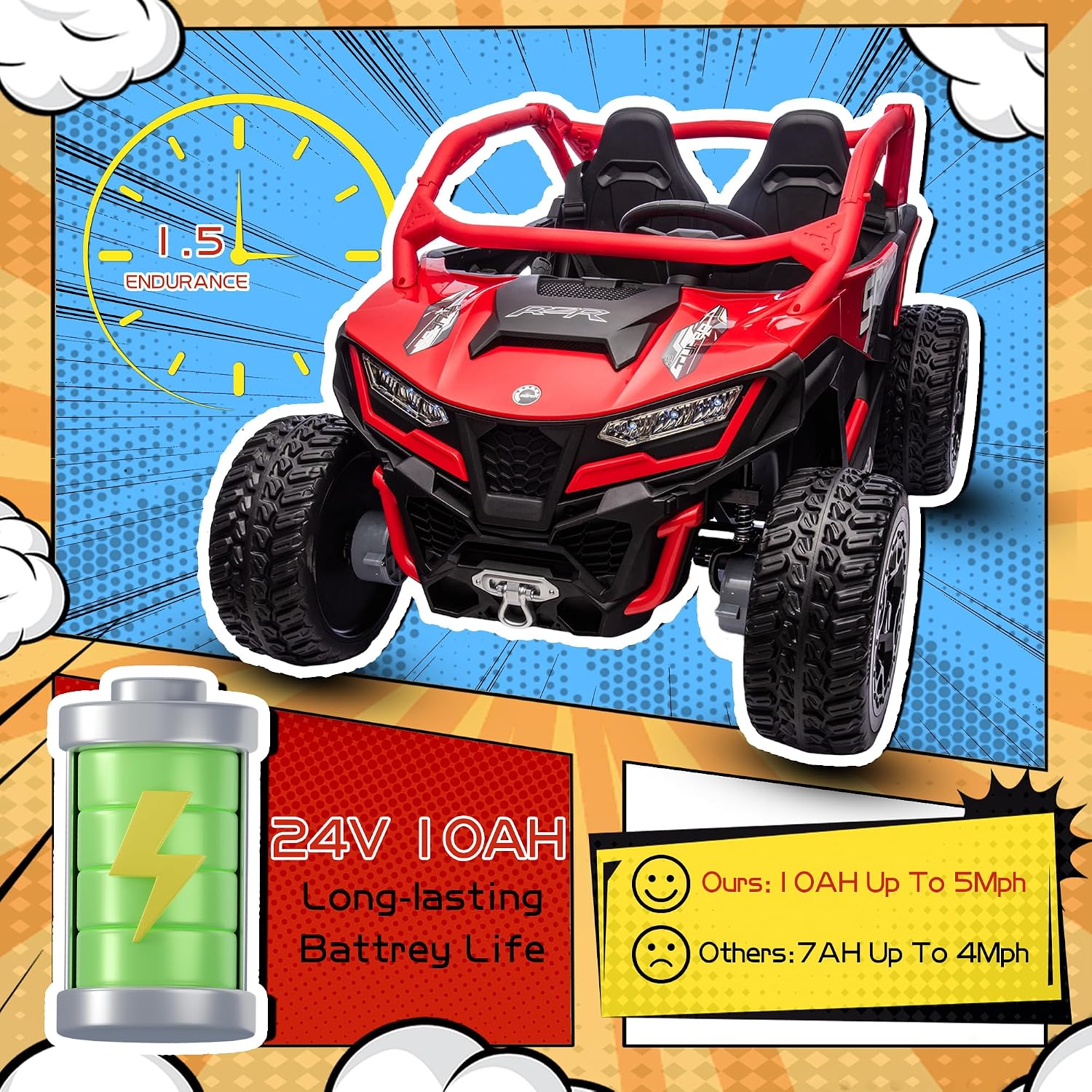 wanan XL 24V 10AH Ride on Toys for Big Kids Real 2-Seater, 4x4 4WD Motor Ride on Car Kid UTV for Kids 3-8, Remote Control, Bluetooth Music, 4 Spring Suspension, 22' Spacious Seats (Red)