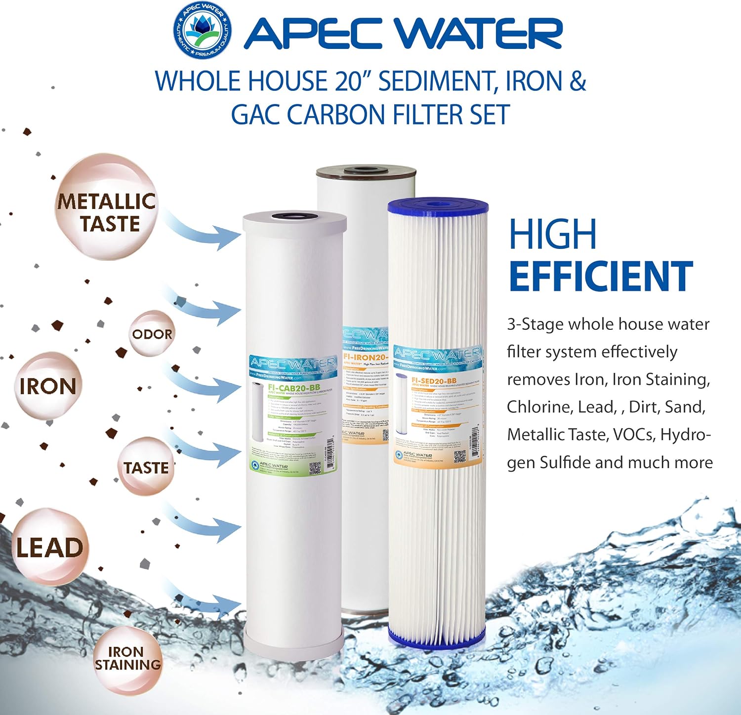 APEC Water Systems FILTER-SET-CB3-CBC-20BB 20' Whole House Sediment, GAC Carbon and Carbon Block Replacement Filter Set
