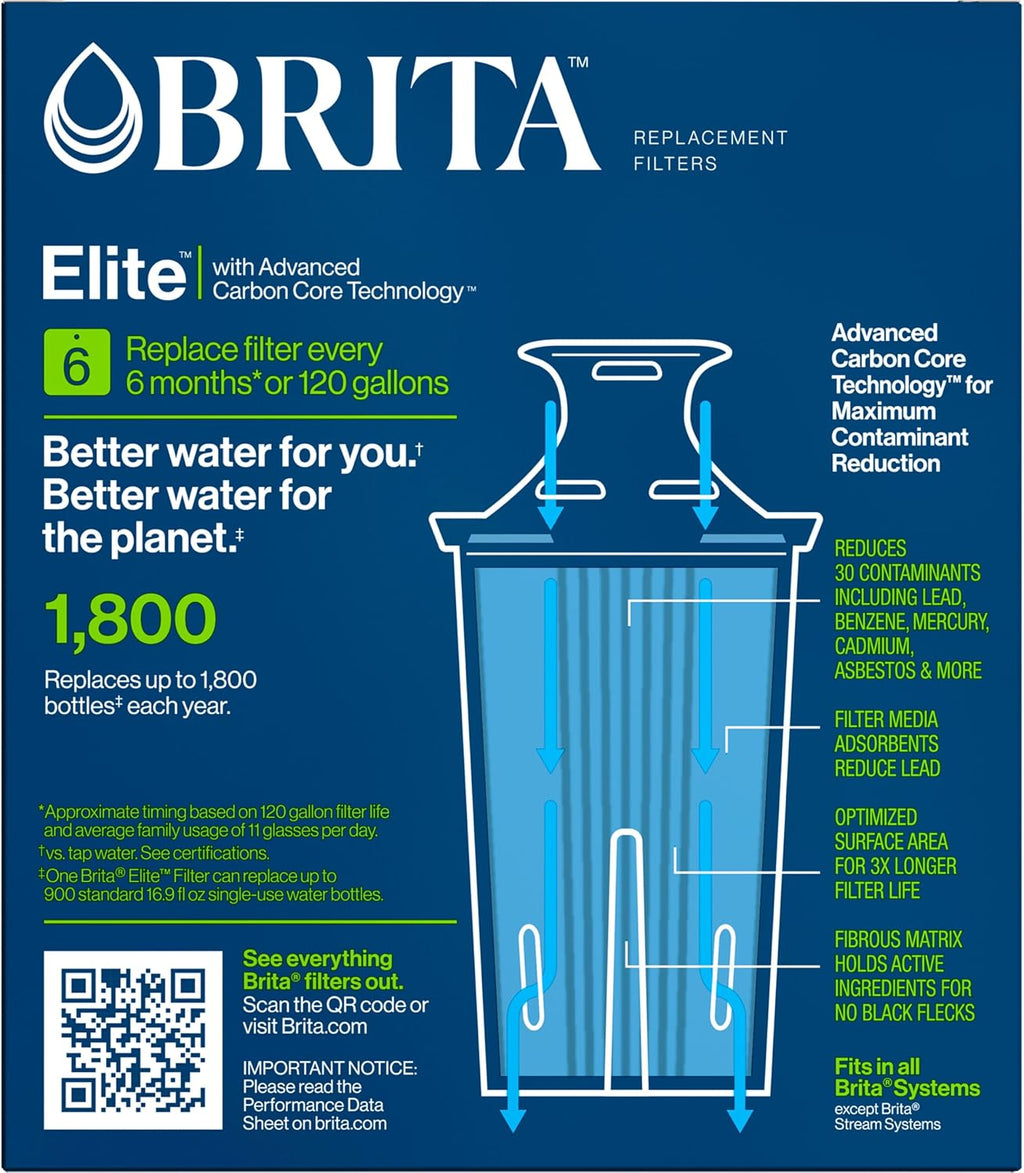 Brita Filter Replacements for Water Pitchers and Dispensers, Elite, NSF Certified to Remove 99% of Lead, 2 Count, Blue (Pack of 8)