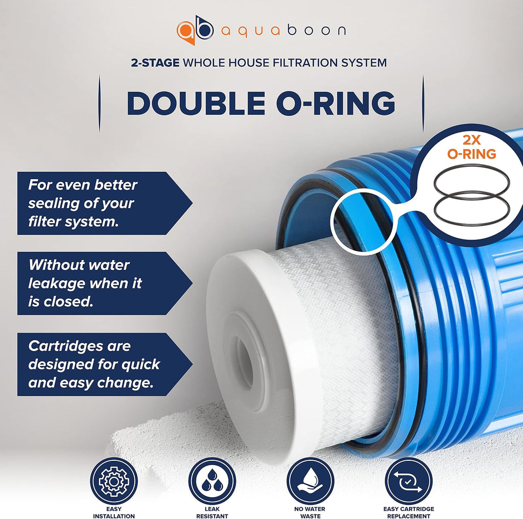 2-Stage Whole House Water Filter System with 20x4.5 GAC & Carbon Filters Against Chlorine & Odor | Pressure Gauge & Release, Wrench, Bracket Included