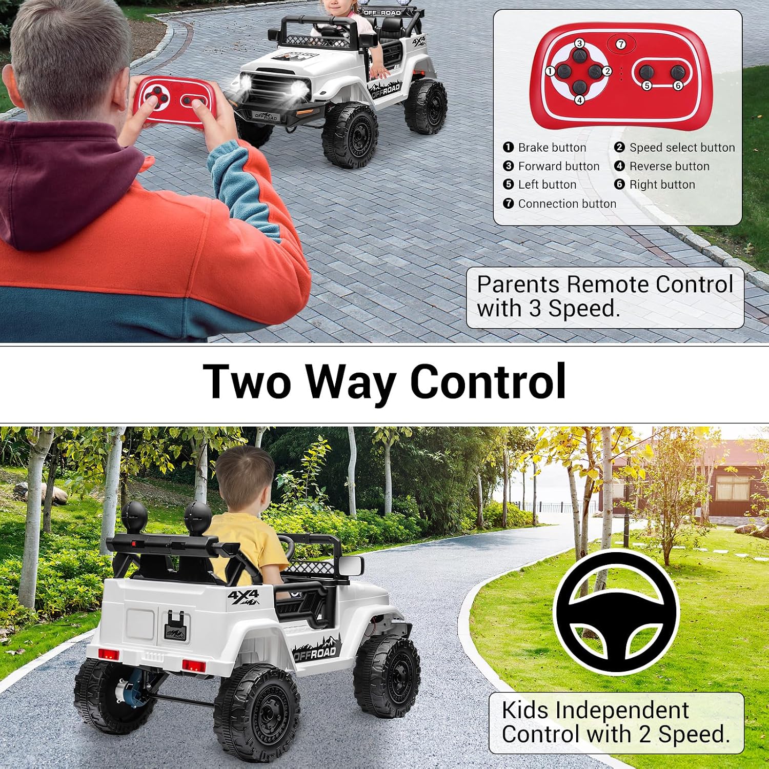 SEHOMY 12V Kids Ride On Truck with Parent Remote, 4 Wheelers Battery Powered Electric Toys Car for Kids - 3 Speed, Spring Suspension, LED Lights, Safety Start, Music, Kids Electric Vehicles White
