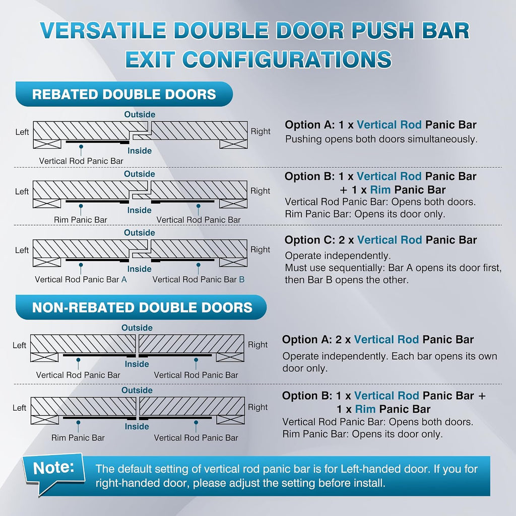 IRONWALLS Surface Vertical Rod Exit Device, 32in Commercial Door Push Bar Panic Device with Single Point Top Latching, Stainless Steel Emergency Exit Panic Bar for 32'-48' (W), 6.7ft-8.1ft (H) Doors