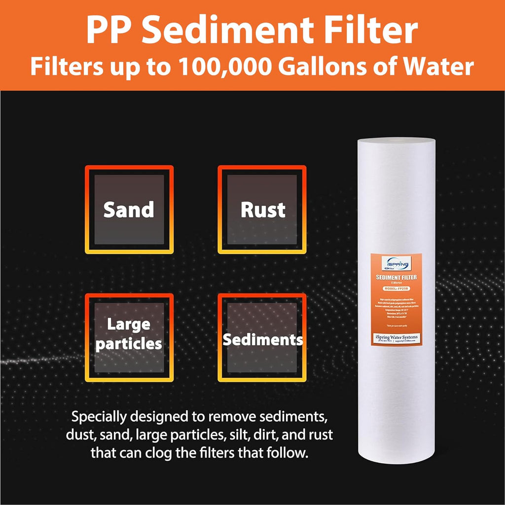 iSpring F3WGB32BMKS 4.5' x 20' 3-Stage Whole House Water Filter Replacement Pack, Reduces Sediments, Chlorine, Hydrogen Sulfide, Chloramine, PFAS, Heavy Metals, Iron, Manganese, Fits WGB32B-MKS