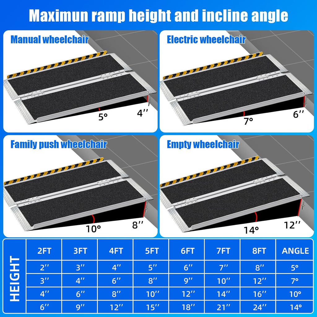 4FT Portable Wheelchair Ramp – 800lb Capacity, Folding Non-Slip Aluminum Handicap Ramp, Ramps for Wheelchairs for Home, Doorways, Stairs, Thresholds, Car Curbs, Scooters & Carts