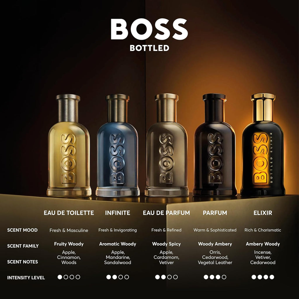 Hugo Boss/ Men's 3-Pc. BOSS Bottled Eau de Parfum Sets