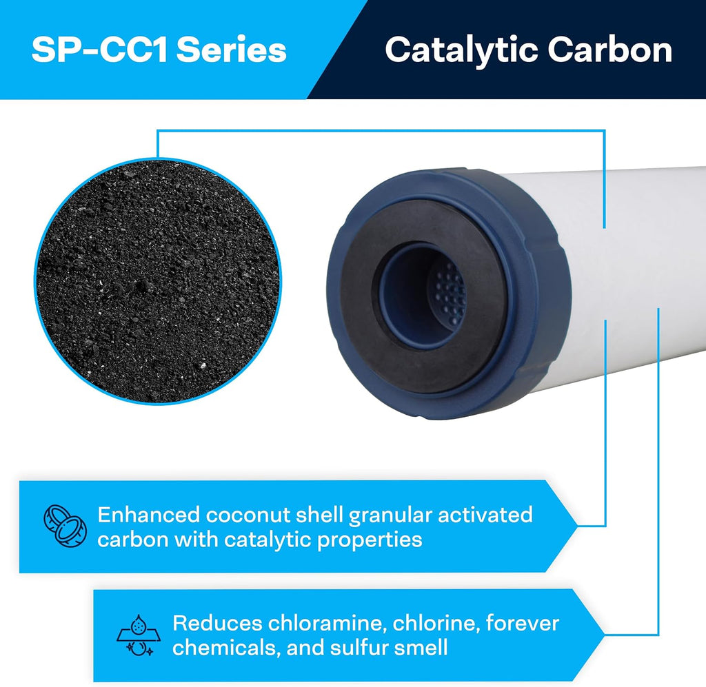 SpiroPure SP-CC1-10 10x2.5 Catalytic Carbon Water Filter Cartridge (Case of 12)