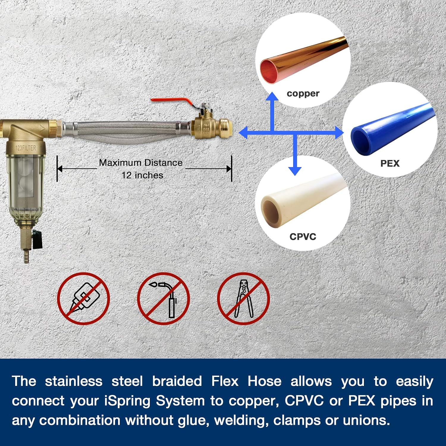 iSpring WSP-50SL Reusable Whole House Spin Down Sediment Water Filter with Siliphos and Push Fit Ball Valve