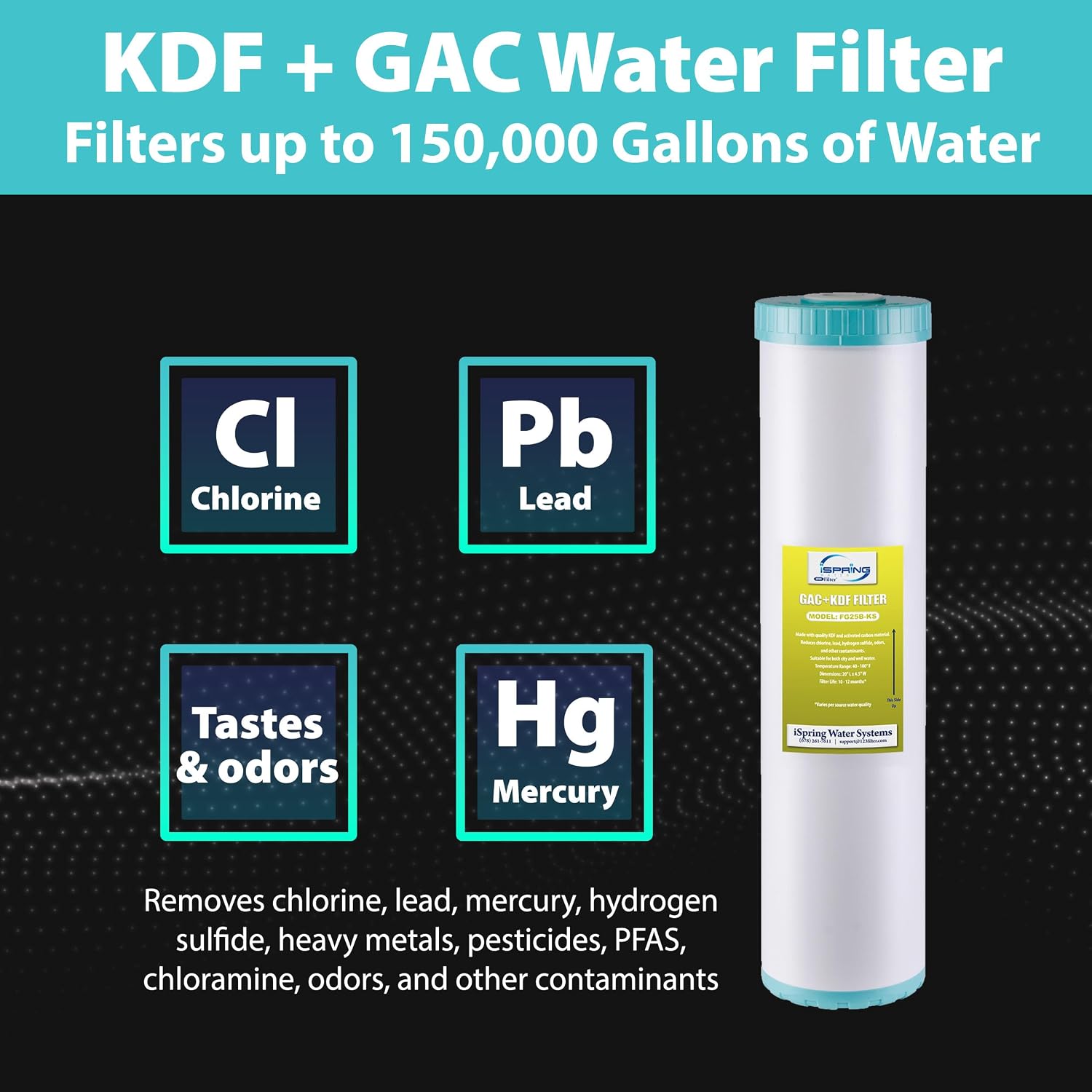 iSpring F3WGB32BMKS 4.5' x 20' 3-Stage Whole House Water Filter Replacement Pack, Reduces Sediments, Chlorine, Hydrogen Sulfide, Chloramine, PFAS, Heavy Metals, Iron, Manganese, Fits WGB32B-MKS