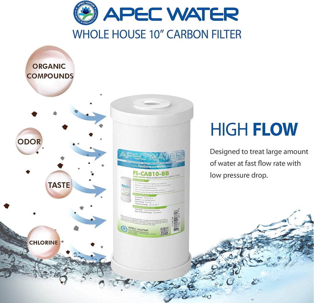 APEC Water Systems 10' Whole House High Flow GAC Carbon Replacement Water Filter (FI-CAB10-BB) (Pack of 2)