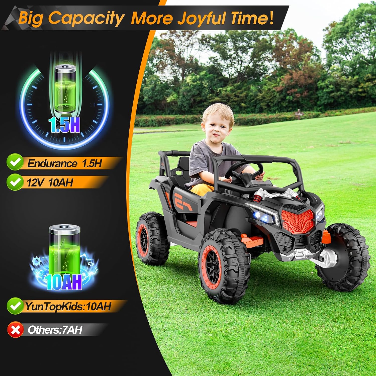 YunTopKids 2 Seater Ride On Car for Kids,12V 10AH Ride On UTV Toy,4WD Electric Car with Remote Control,4 Shock Absorbers,4 Motors, Soft Start,Music Player,Electric Cars for Kids Ages 3+,Black