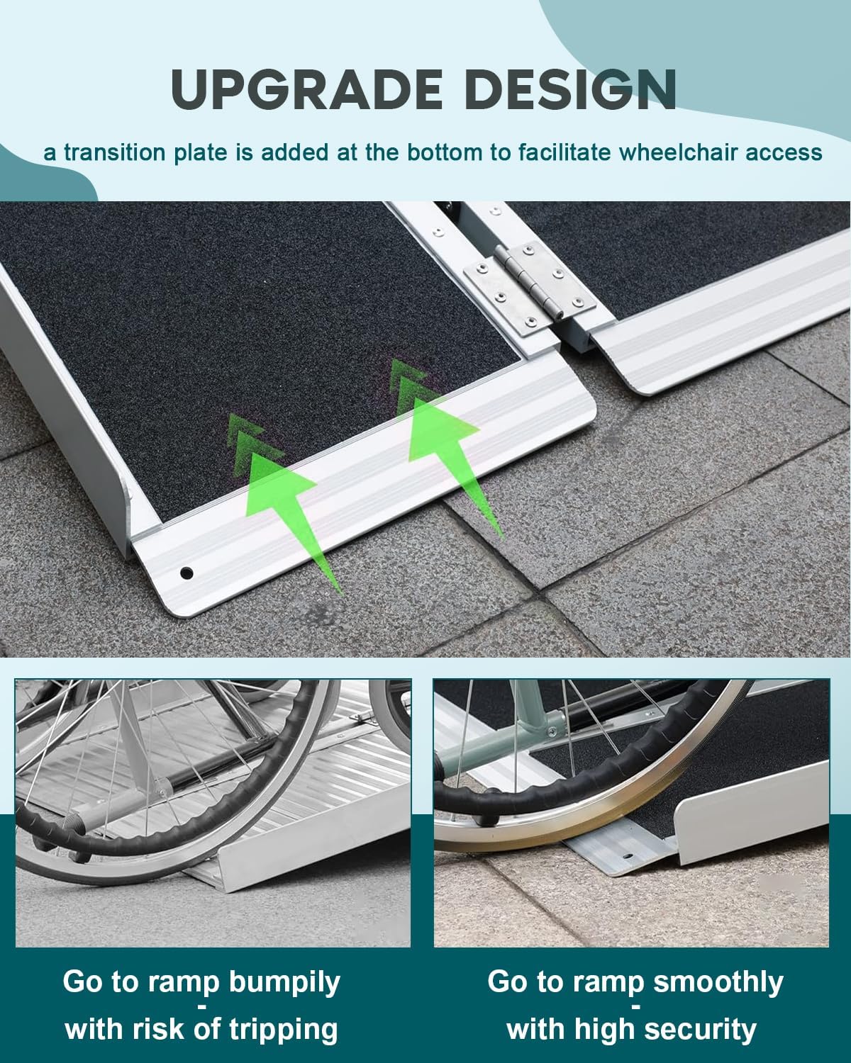 SCITOO 10ft Multifold Wheelchair Ramp Non-Skid for Steps Home Doorways | Multifold Wheelchair Ramp 10ft Non Skid Threshold Ramp Aluminum Foldable Mobility Scooter Ramp
