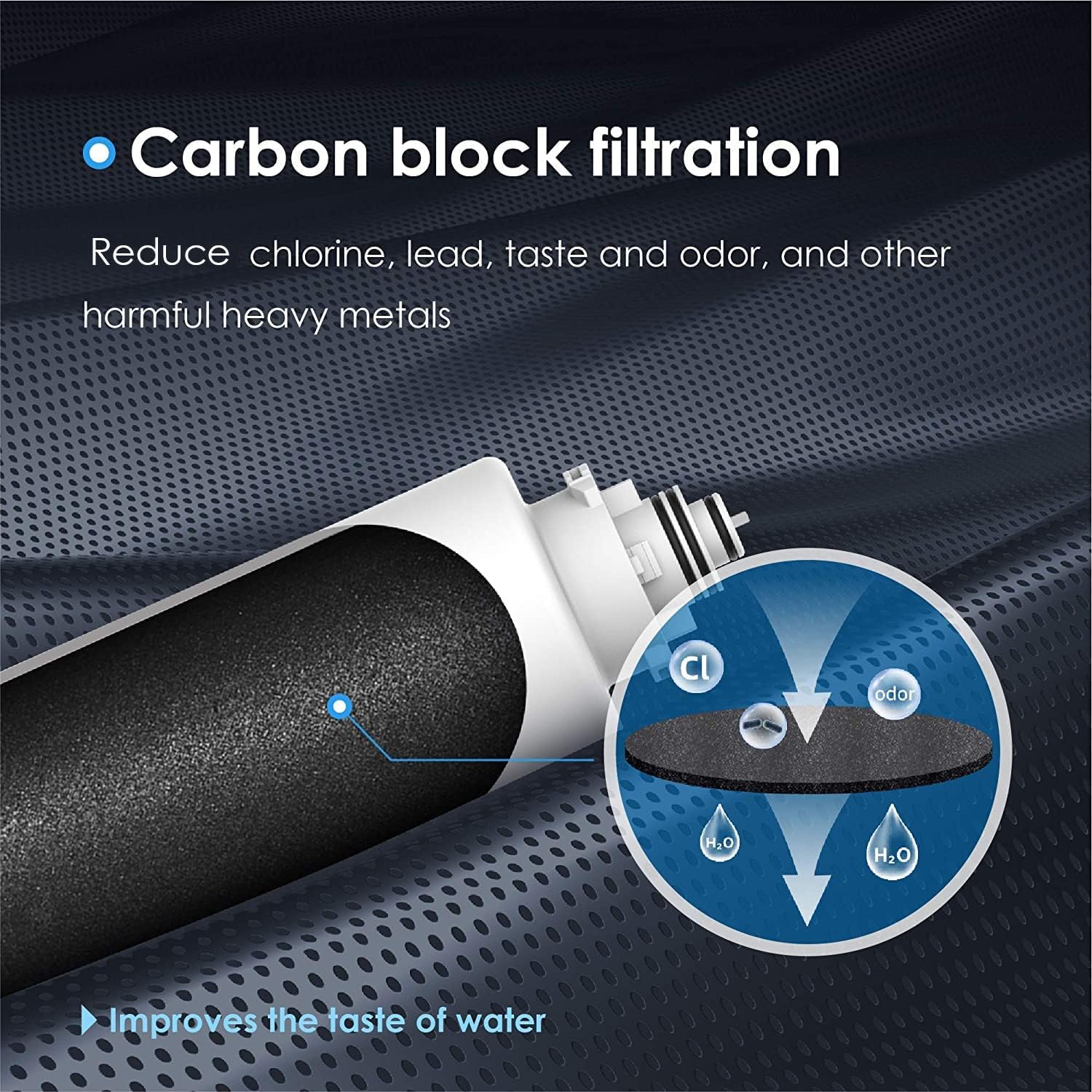 Waterdrop TSC Under Sink Water Filter Replacement, 1-Year Replacement Pack, 4-Pack (2 x TSPP, 1 x TSCS, 1 x TSCT), for Waterdrop TSC Under Sink Water Filtration System