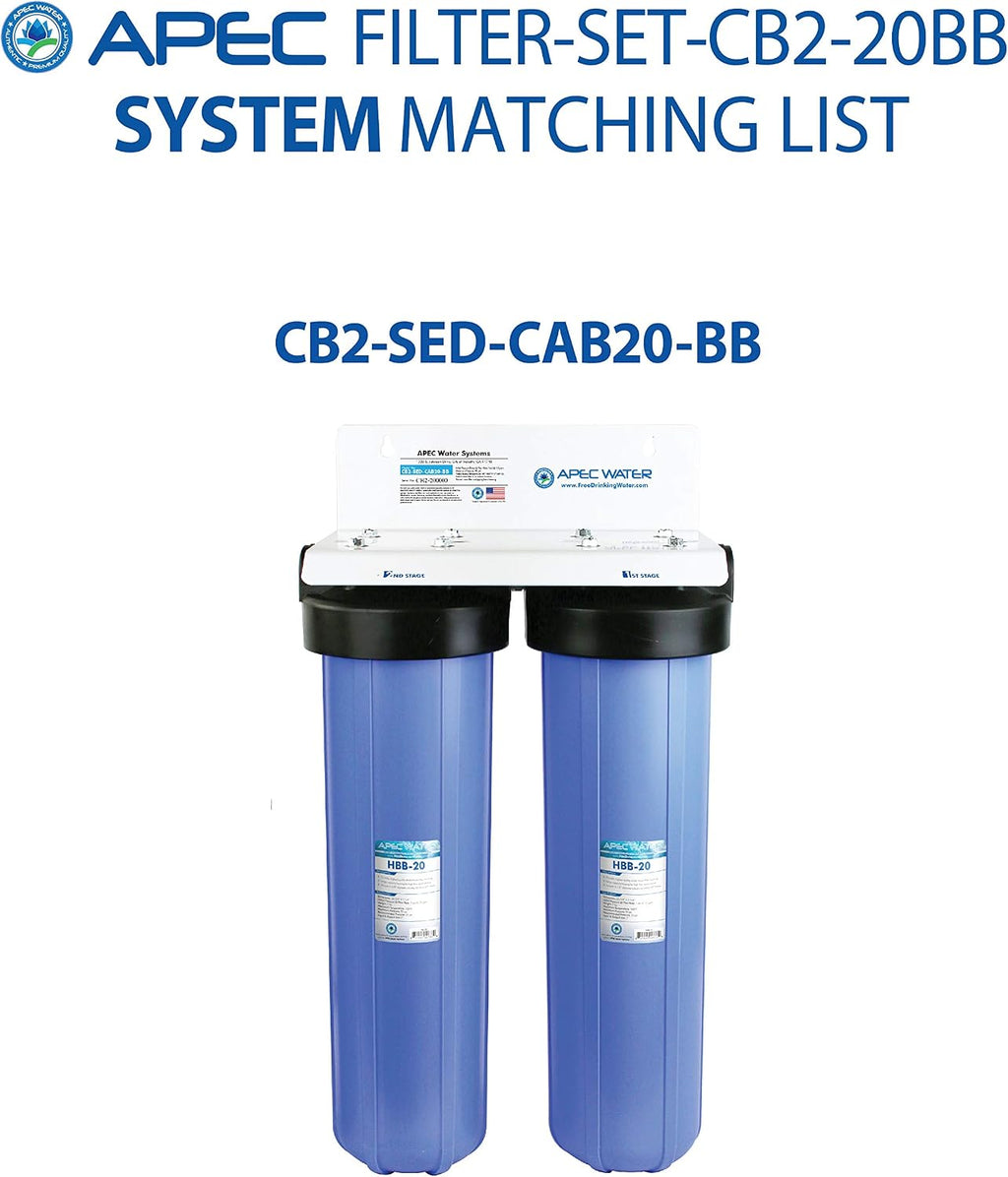 APEC Water Systems Filter-SET-CB2-20BB 20' Whole House Sediment and Carbon Replacement Filter Set, White