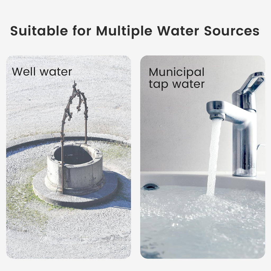 Waterdrop WH20F Whole House Water Filter, Compatible with WHF3T-FG, 2 Pack, iSpring WGB32BM, Express Water WH300SICS, HQUA WF3-01, Any 20' x 4.5' System, Reduces Iron, Manganese