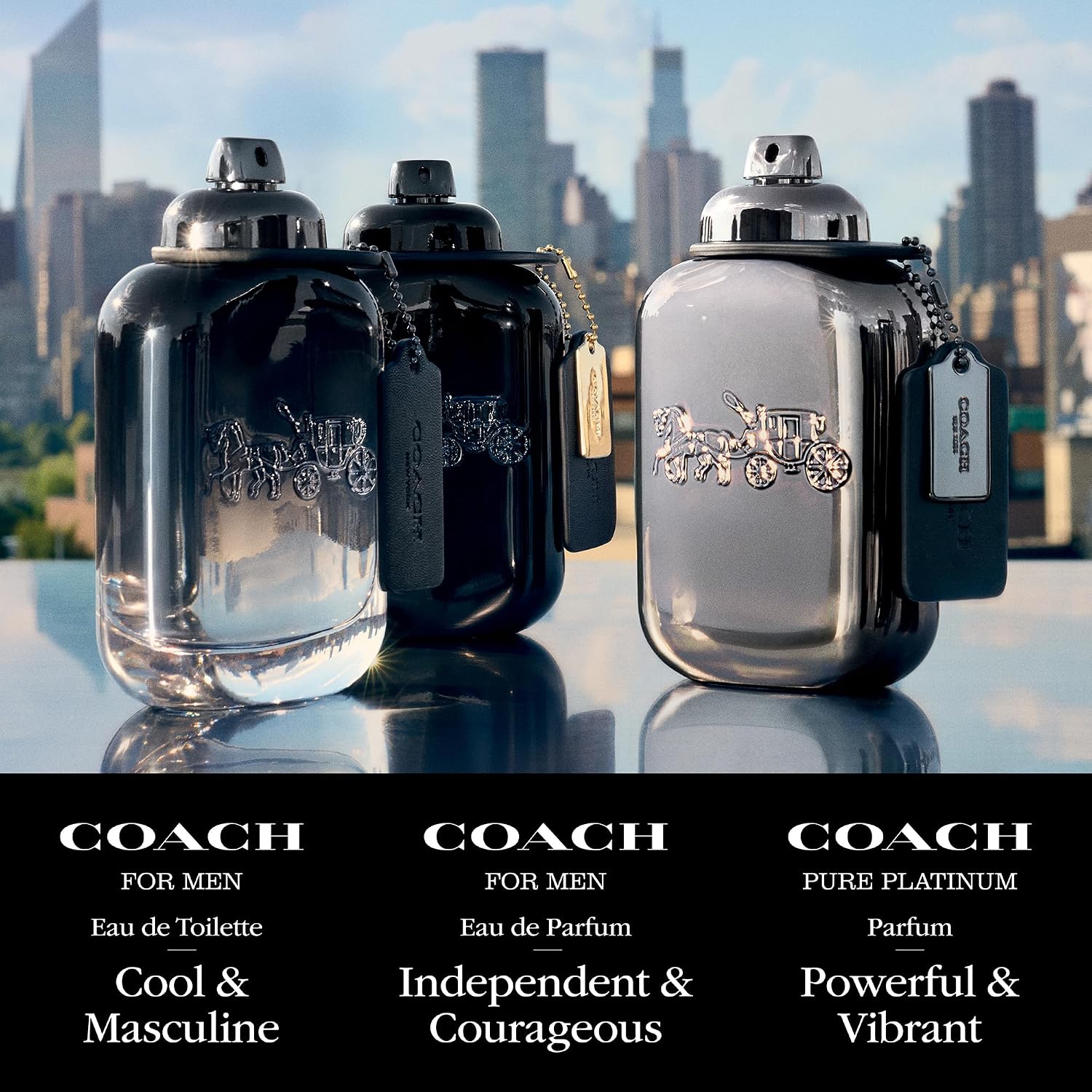 Coach for Men 2 Piece Eau de Toilette Gift Set (Two Eau de Toilette Sprays)