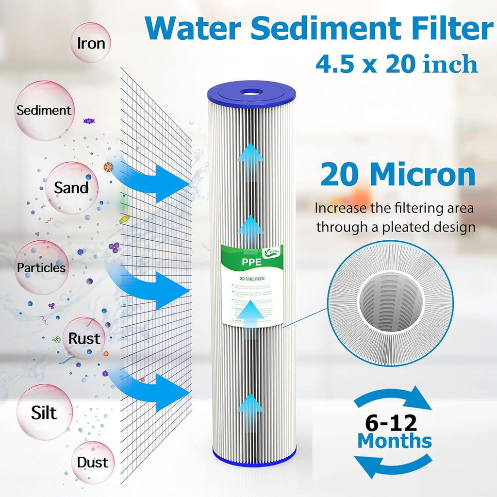 20 Micron 20-Inch Heavy Duty Whole House Water Filter Replacement Cartridge, Pleated Sediment Water Filters 4.5' x 20' for Well Water, Compatible with ECP5-20BB, R30-20BB, SPC-45-2050, 6 Pack