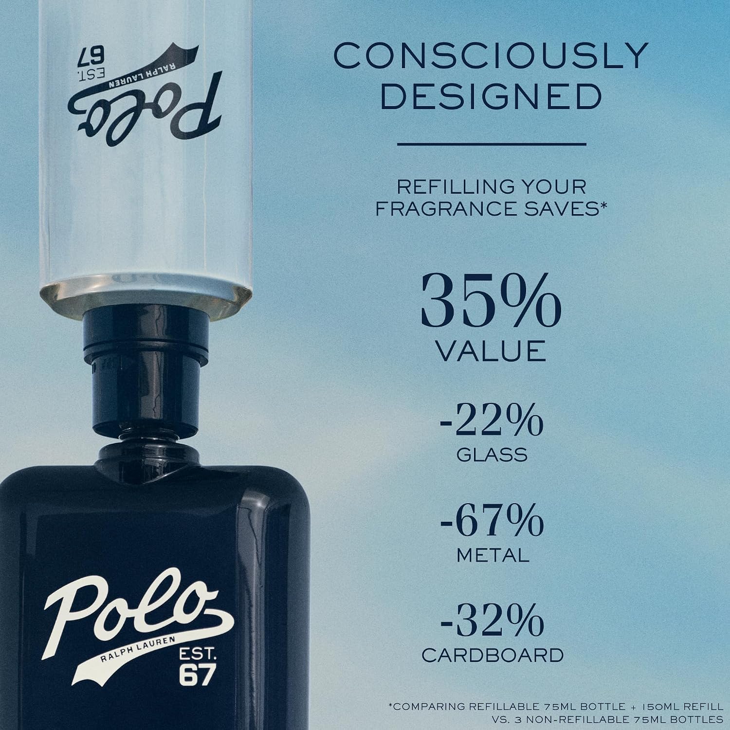RALPH LAUREN FRAGRANCES - Polo 67 - Eau de Toilette - Cologne for Men - Woody & Solar Scent - With Pineapple, Bergamot, & Vetiver