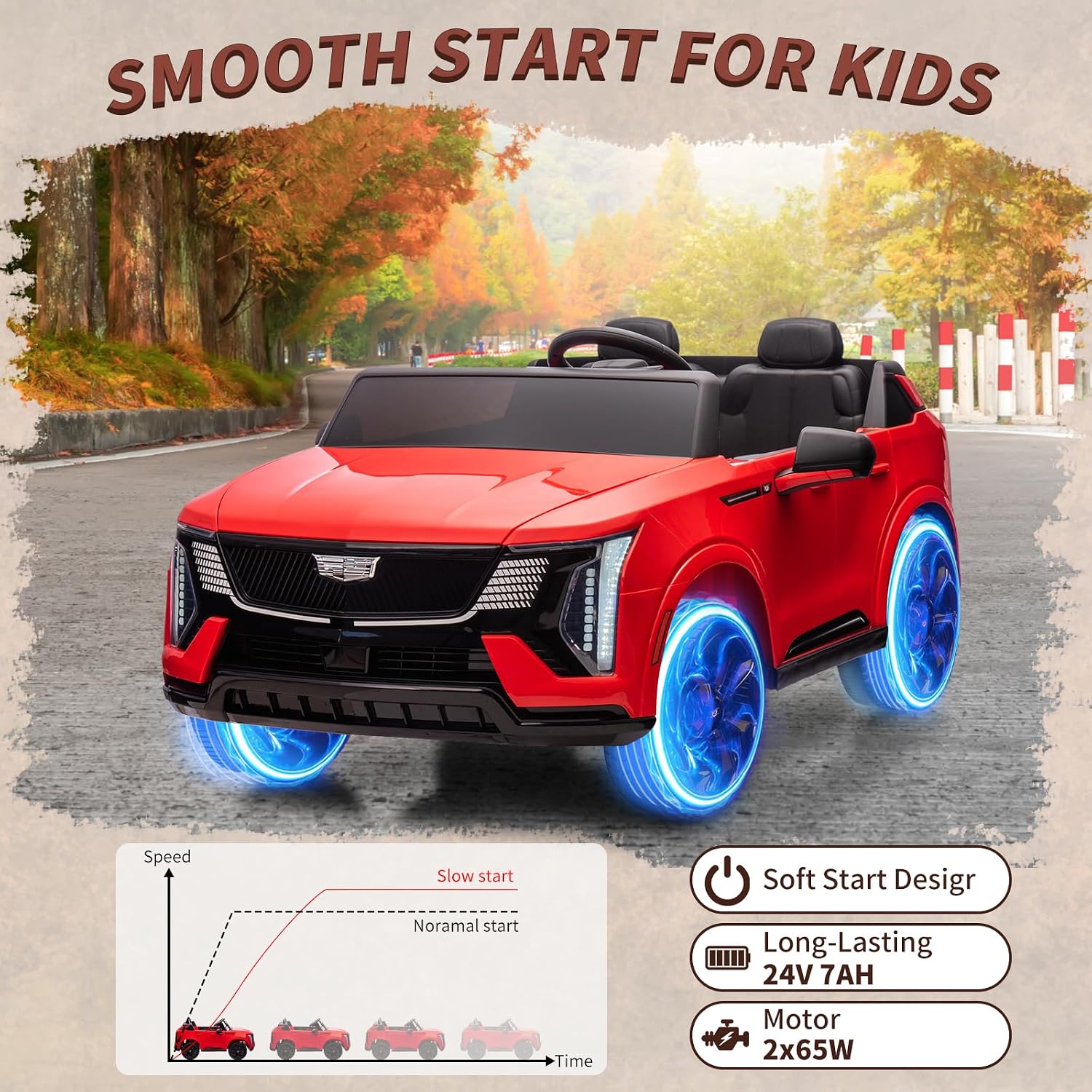 24V Ride On Car, Licensed Cadillac Battery Powered Electric Vehicle w/Remote Control, 2 Seater, 4-Wheel Shock Absorbers, Smooth Start, Music, LED Lights for Boys Girls